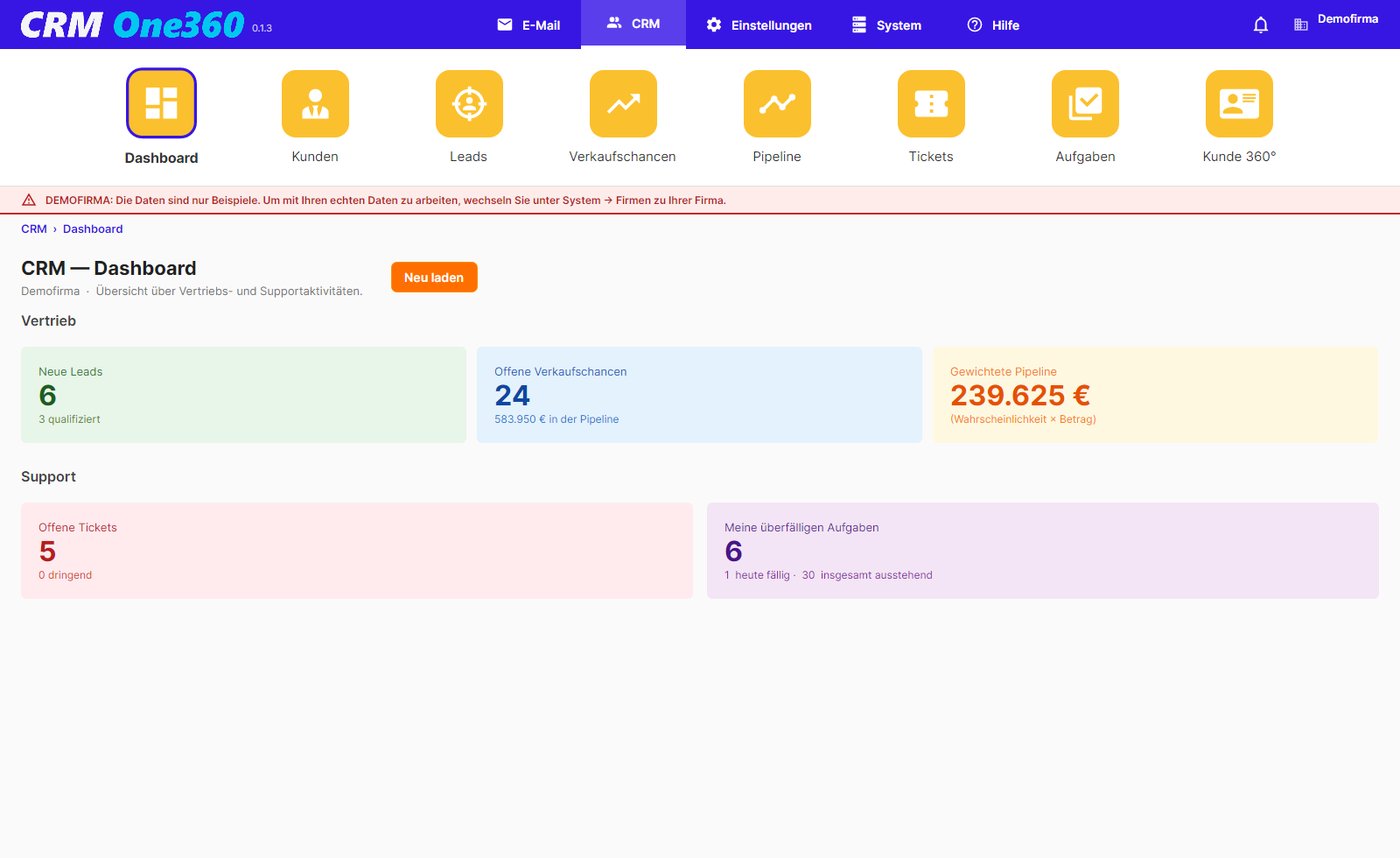 CRM-Dashboard
