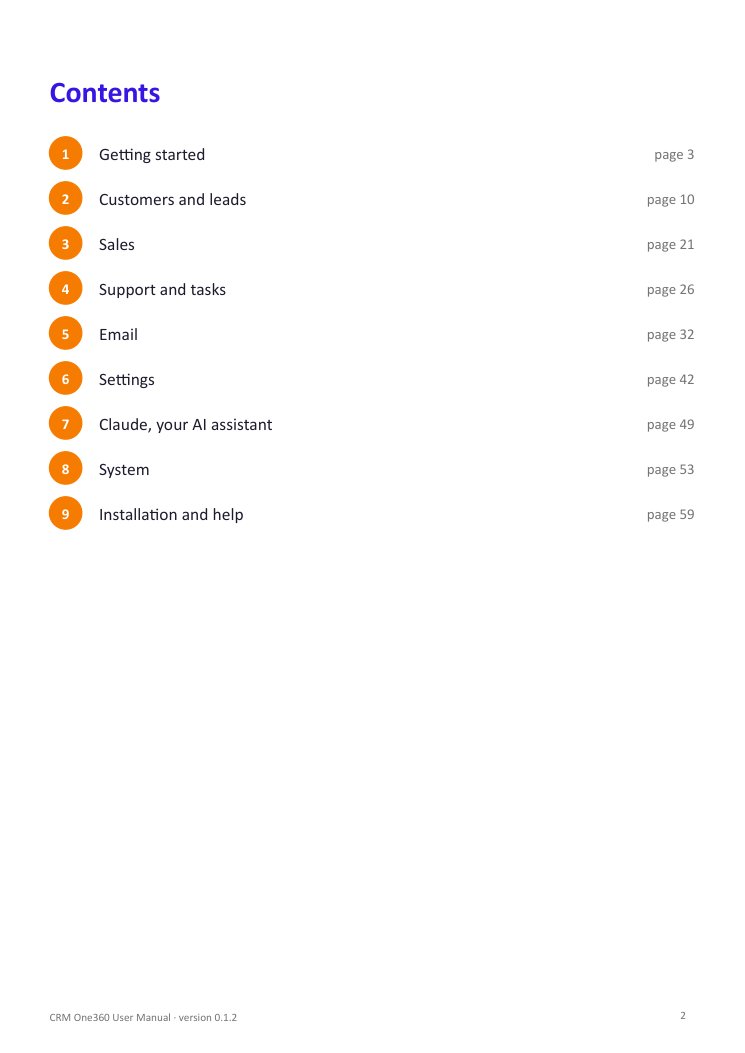 Contents of the manual