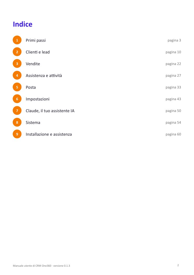 Indice del manuale
