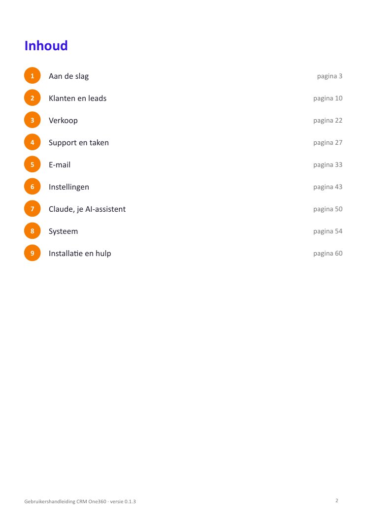 Inhoudsopgave van de handleiding