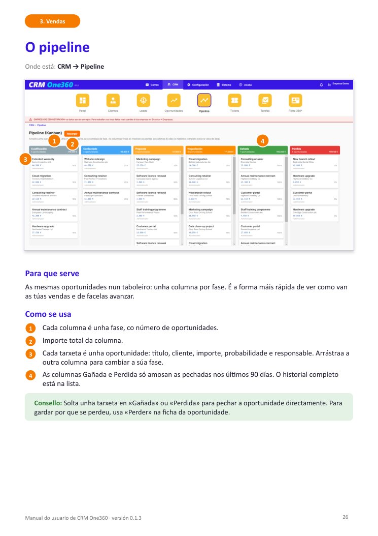 Unha páxina do manual: o pipeline