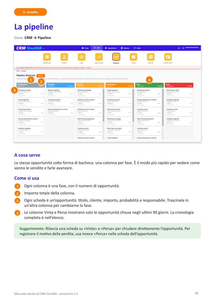 Una pagina del manuale: la pipeline